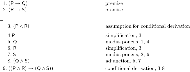 \[ \fitchprf{\pline[1.]{(P \lif Q)} [premise]\\ \pline[2.]{(R \lif S)} [premise]\\ } { \subproof{\pline[3.]{(P \land R)}[assumption for conditional derivation]}{ \pline[4]{P}[simplification, 3]\\ \pline[5.]{Q}[modus ponens, 1, 4]\\ \pline[6.]{R}[simplification, 3]\\ \pline[7.]{S}[modus ponens, 2, 6]\\ \pline[8.]{(Q \land S)}[adjunction, 5, 7] } \pline[9.]{((P \land R) \lif (Q \land S))}[conditional derivation, 3-8] } \]