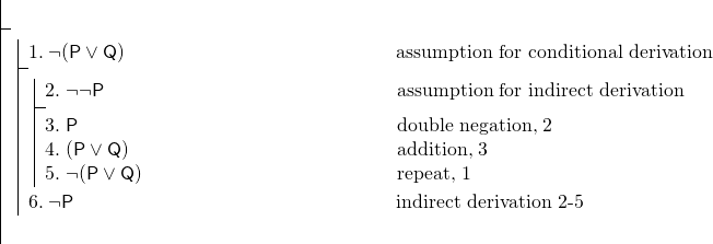 \[ \fitchprf{} { \subproof{\pline[1.]{\lnot (P \lor Q)}[assumption for conditional derivation]}{ \subproof{\pline[2.]{\lnot \lnot P}[assumption for indirect derivation]}{ \pline[3.]{P}[double negation, 2]\\ \pline[4.]{(P \lor Q)}[addition, 3]\\ \pline[5.]{\lnot (P \lor Q)}[repeat, 1] } \pline[6.]{\lnot P}[indirect derivation 2-5] } } \]