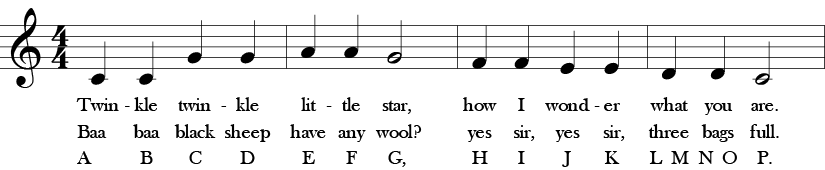 First four measures of Twinke Twinkle with alternate lyrics verse 2 Baa baa black sheep, and verse 3 ABC song. Treble clef and 4/4 time signature and C Quarter Note, C Quarter Note, G Quarter Note, G Quarter Note, A Quarter Note, A quarter note, G half note, F quarter note, F quarter note, E quarter note, E quarter note, D quarter note, D quarter note, C half note.