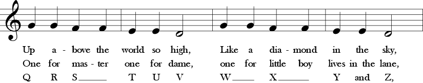 Second four measures of Twinke Twinkle with alternate lyrics verse 2 Baa baa black sheep, and verse 3 ABC song. Treble clef and 4/4 time signature and G Quarter Note, G Quarter Note, F Quarter Note, F Quarter Note, E Quarter Note, E quarter note, D half note, G quarter note, G quarter note, F quarter note, F quarter note, E quarter note, E quarter note, D half note.