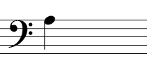 Bass Clef - Note on fifth line of the staff (First line is the lowest of the five)