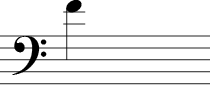 Bass Clef - Note on third space above the staff