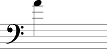 Bass Clef - Note on fourth space above the staff