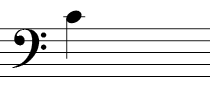 Bass Clef - Note on first line above the staff