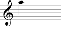 Treble Clef - Note on first line above the staff