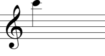 Treble Clef - Note on second line above the staff