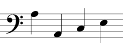 Bass Clef (four notes): Line 5, space 1, space 2, space 3.