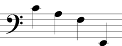 Bass Clef (four notes): Line 1 above staff, line 5, line 4, line 2 below staff.