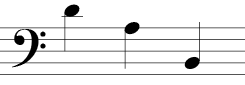 Bass Clef (three notes): Space 2 above staff, line 5, line 2.