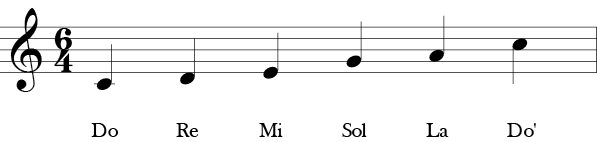 Treble Clef C Major Pentatonic is 6 notes C, D, E, G, A, C with solfege below Do, Re, Mi, Sol, La, Do.