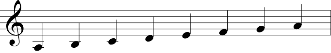 Treble clef with the 8 note a minor scale - A, B, C, D, E, F, G, A