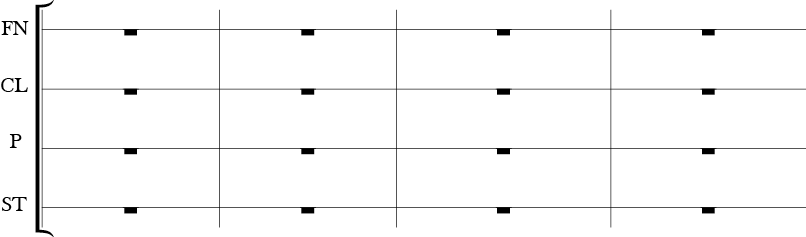 img alt="Each body percussion type has it's own line on the four measure score. Each measure has rests in this example."