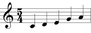 Treble clef with notes of C Major pentatonic C-D-E-G-A