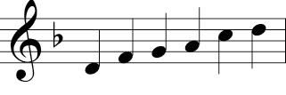 Notes of D minor pentatonic D-F-G-A-C-D