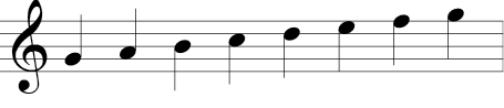 Treble clef no key. G scalewise to a G one octave above.