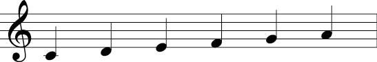 Treble clef voice range is C to A - 1 line under staff to the 2nd space in the staff.
