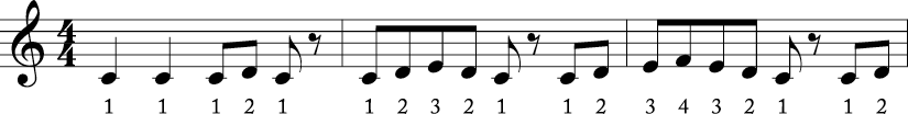 4/4 time signature where three measure melody has the first 4 notes of the scale in various rhythms. Numbers are beneath each melody.