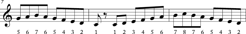 4/4 time signature where three measure melody has the first 8 notes of the scale in various rhythms. Numbers are beneath each melody.