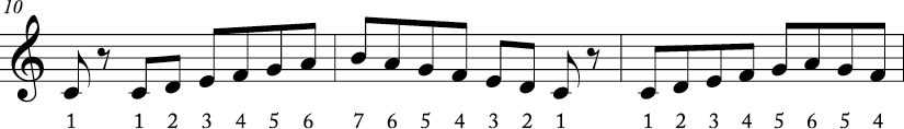 4/4 time signature where three measure melody has the first 7 notes of the scale in various rhythms. Numbers are beneath each melody.