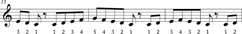 4/4 time signature where three measure melody has the first 5 notes of the scale in various rhythms. Numbers are beneath each melody.