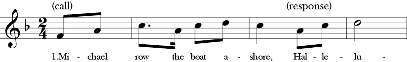 2/4 time signature key of F Major. Pick up to first three measures of "Michael Row Your Boat Ashore."