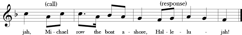 2/4 time signature key of F Major. Last five measures of "Michael Row Your Boat Ashore."