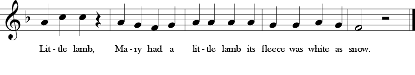 4/4 time signature Key of F. Last 5 measures of "Mary Had a Little Lamb."