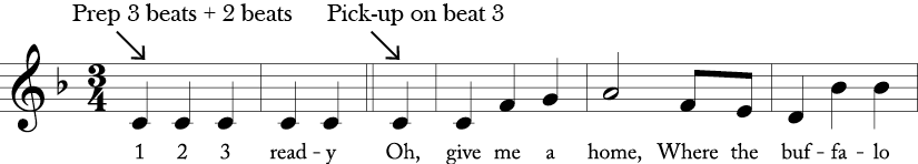 3/4 time signature in key of F major. First measure and part of next is a preparatory repeated C 1/4 note. Then first three measures of "Home on the Range." 