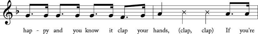 4/4 time signature in Key of F. Second 2 measures of "If You're Happy and You Know It."