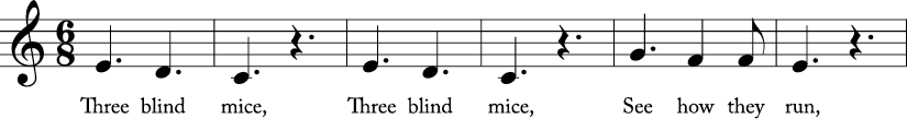 6/8 time signature C Major. First 6 measures with lyrics for "Three Blind Mice."
