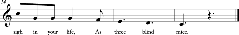 6/8 time signature C Major. Last 3 measures with lyrics for "Three Blind Mice."