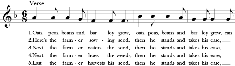F Major. 6/8 Time Signature. First four measures of Oats, Peas, Beans and Barley Grow. One sees the long short rythm pattern in the quarter to eighth note pattern.  The same musically, but five verses unlike version above that has 2 verses.