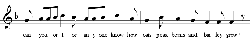 F Major. 6/8 Time Signature. Second four measures of Oats, Peas, Beans and Barley Grow. Phrases 3 and 4
