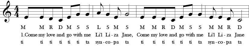 C Major. 4/4 Time Signature. First four measures of Lil' Liza Jane.