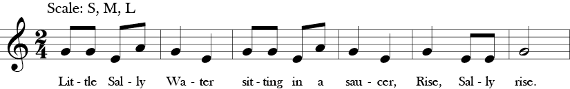 2/4 Time Signature. C Major. First 6 measures of "Little Sally Water." Melodic thirds and notes are G, E, A.