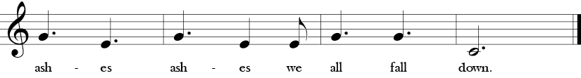 6/8 Time Signature. Key of C. Last four measures of "Ring Around the Rosy" with three note melody G, E,C or Sol, Mi, Do in Solfege.