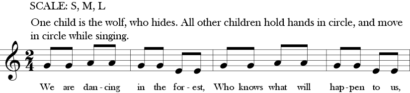 Chapter 8 Music In Early Childhood Development Music And The Child