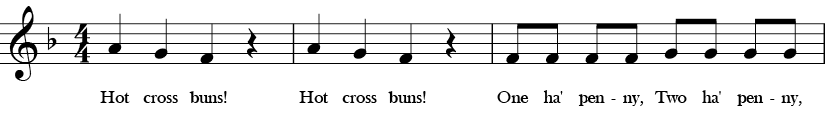 4/4 Time Signature. F Major. First three measures of "Hot Cross Buns" with simple stepwise motion A, G, F then ascending.