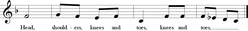 2/4 Time signature. F Major. Second 4 measures of "Head, Shoulders, Knees, and Toes."