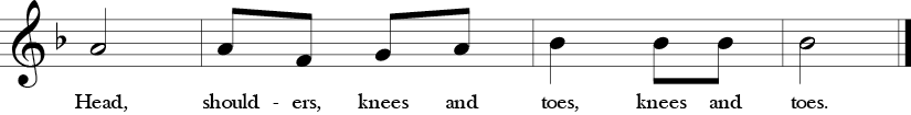 2/4 Time signature. F Major. Last 4 measures of "Head, Shoulders, Knees, and Toes."