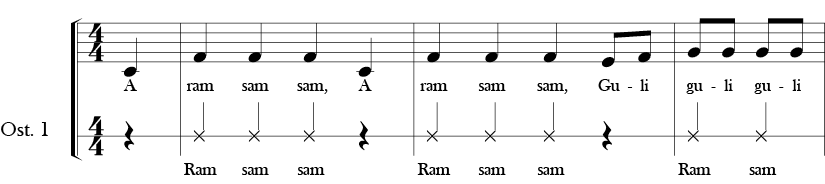 F Major. 4/4 Time Signature. Pick up to first 2.5 measures of A Ram Sam Sam. This score has two vocal parts. First labled melody and the other labled ostinato 1.
