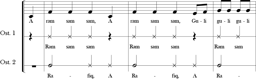 F Major. 4/4 Time Signature. Pick up to first 2.5 measures of A Ram Sam Sam. This score has three vocal parts. First labeled melody and the other two labled ostinato 1 and ostinato 2.