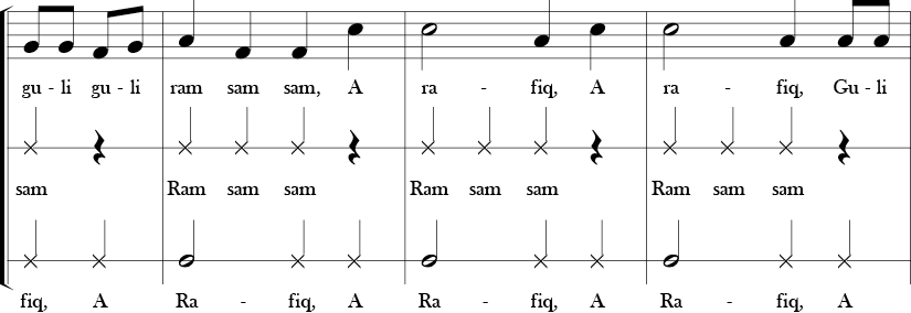 F Major. 4/4 Time Signature. Pick up to second three measures of A Ram Sam Sam. This score has three vocal parts. First labeled melody and the other two labled ostinato 1 and ostinato 2.