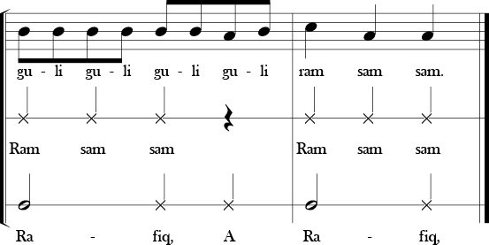 F Major. 4/4 Time Signature. Last two measures of A Ram Sam Sam. This score has three vocal parts. First labeled melody and the other two labled ostinato 1 and ostinato 2.