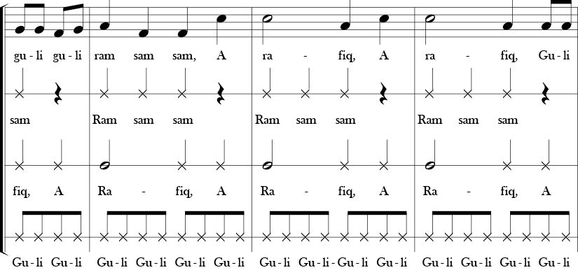 F Major. 4/4 Time Signature. Pick up to second three measures of A Ram Sam Sam. This score has four vocal parts. First labeled melody and the other three labled ostinato 1-3