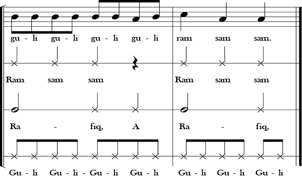 F Major. 4/4 Time Signature. Last two measures of A Ram Sam Sam. This score has four vocal parts. First labeled melody and the other three labled ostinato 1-3