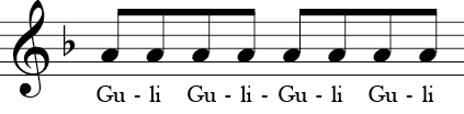 F Major. 4/4 Time Signature. One measure that shows measure one of ostinato 3.