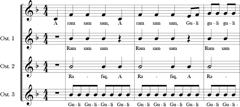 F Major. 4/4 Time Signature. Pick up to first 2.5 measures of A Ram Sam Sam. This score has four vocal parts and are sung ostinatos. First labeled melody and the other three labled ostinato 1-3