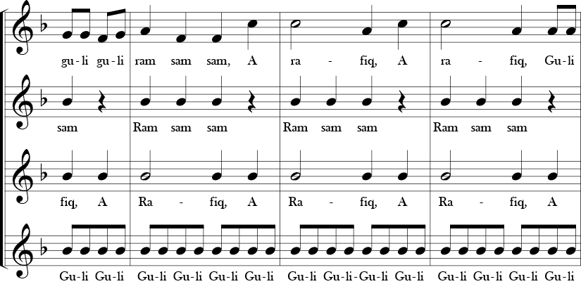 F Major. 4/4 Time Signature. Pick up to second three measures of A Ram Sam Sam. This score has four vocal parts and are sung ostinatos. First labeled melody and the other three labled ostinato 1-3