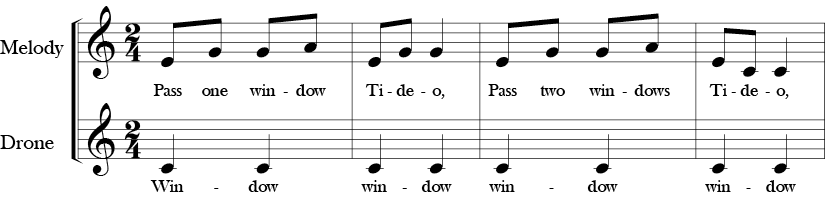 C Major. 2/4 Time signature. First four measures of 2 part vocal piece Tideo. First part labeled melody and second drone. The drone repeats the C note throughout.